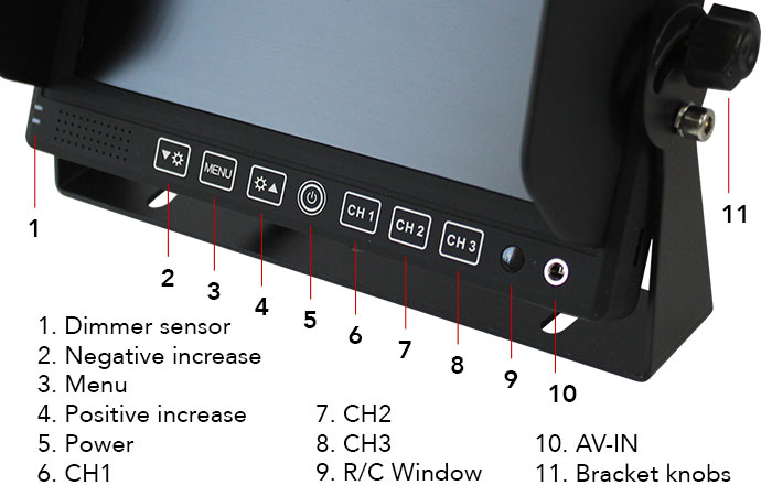 Monitor Parts & Labels