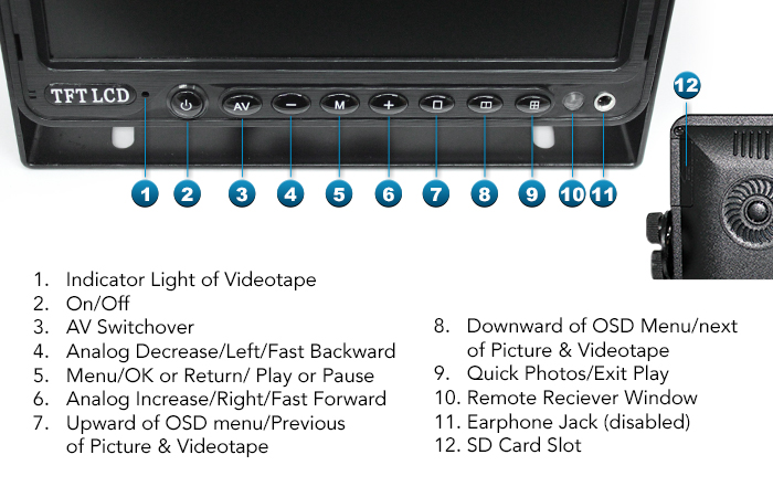 Monitor dimensions