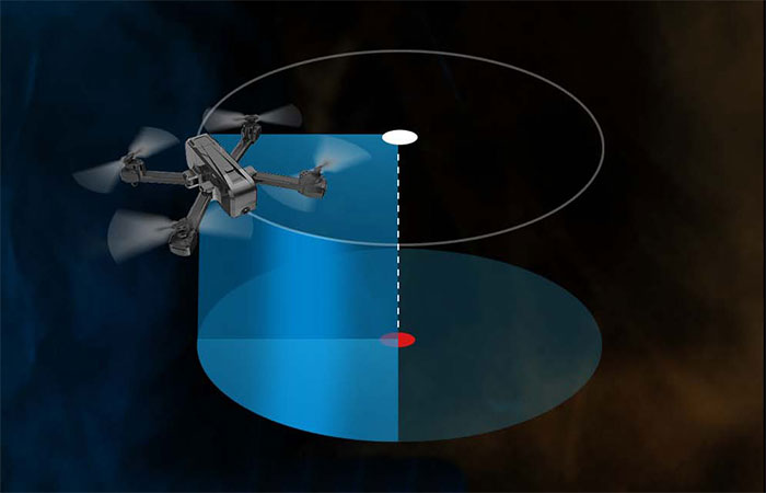 Point of Interest Drone