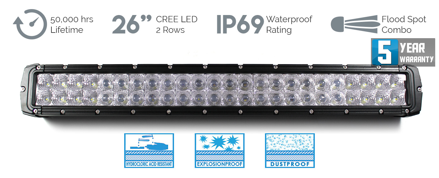 Cosmoblaze 26 inch 144W CREE LED Light Bar