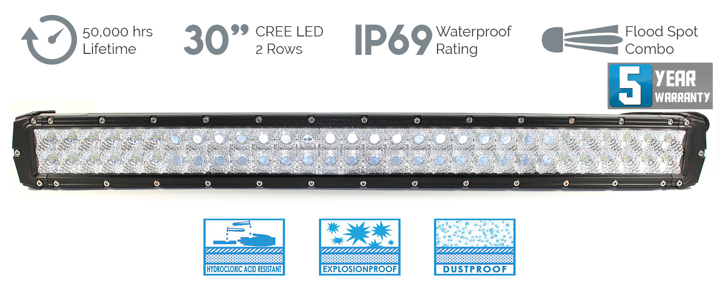 Cosmoblaze 30 inch 180W CREE LED Light Bar
