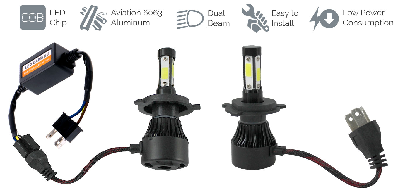 H4 160W LED Headlights Kit