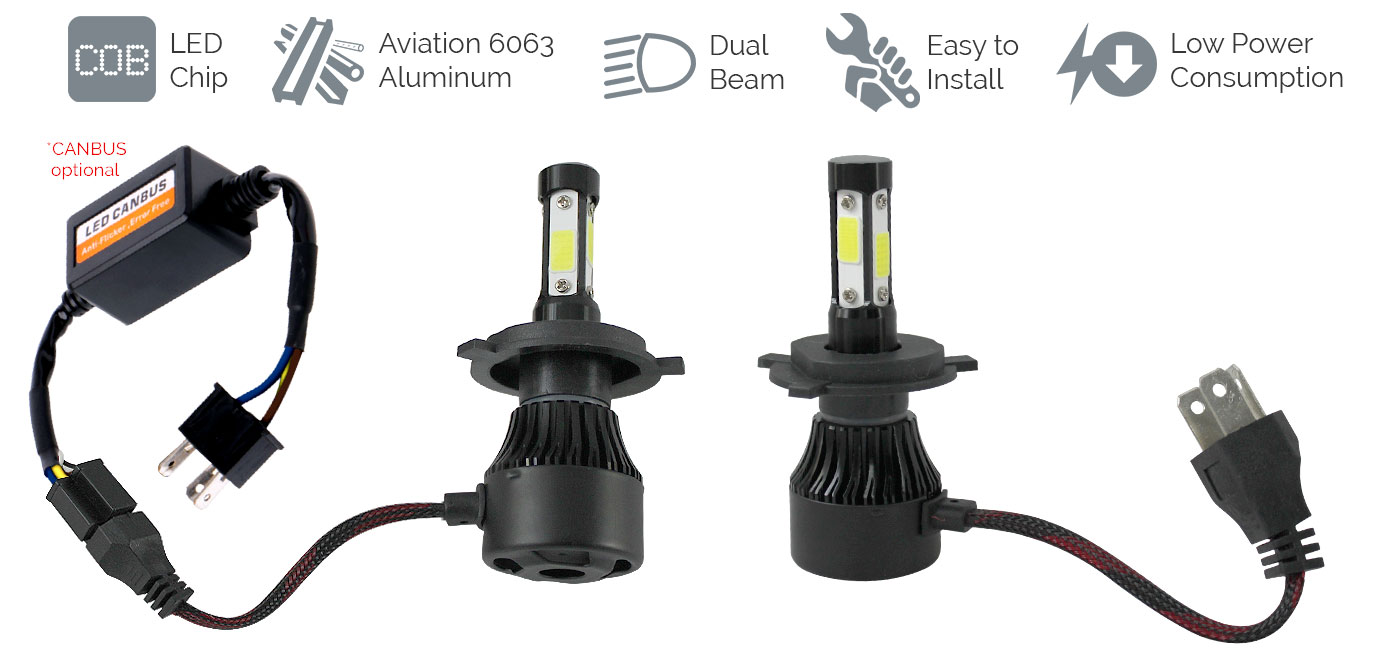 H4 160W LED Headlights Kit 