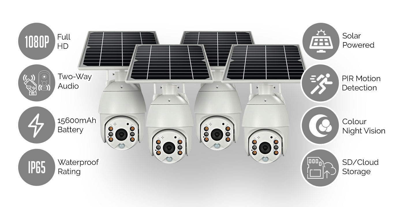 Wireless Solar Security Camera