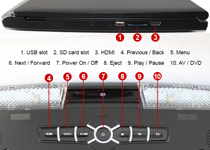 17.3" Roof Mount DVD Product Views