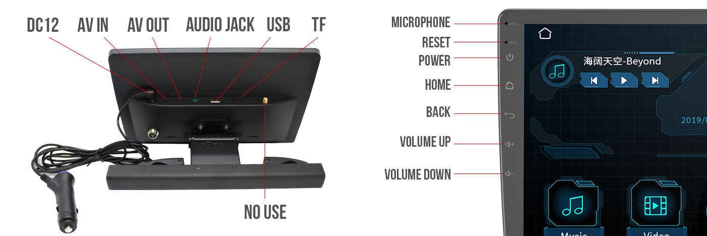 Active Touch Screen Headrest Product Label
