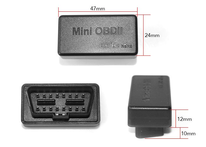 Mini Diagnostic Product Views