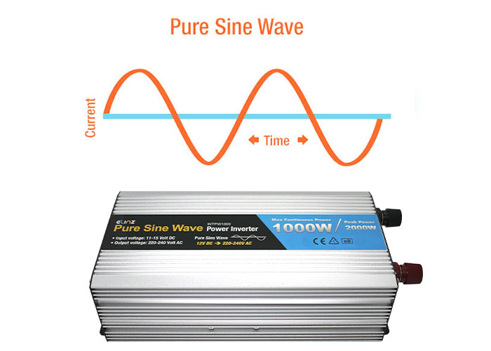 Pure Sine Wave 1000W Inverter