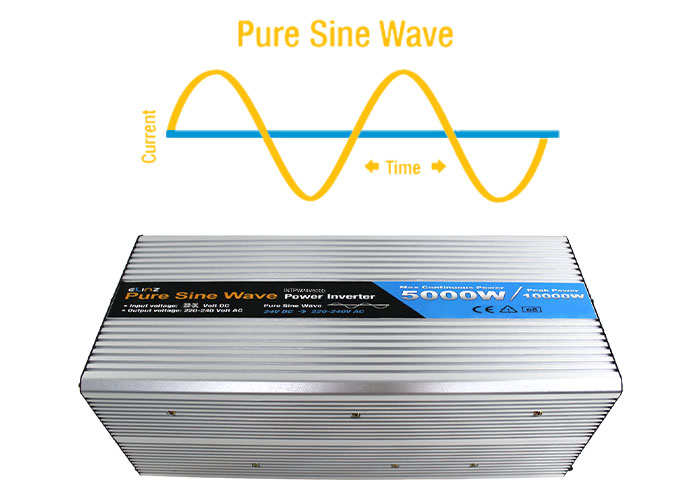 Pure Sine Wave 10000W Inverter