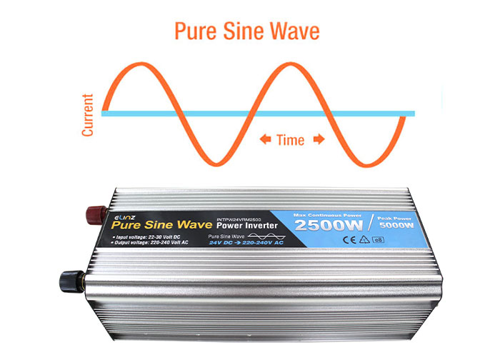 Pure Sine Wave 2500W Inverter