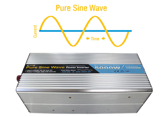 Pure Sine Wave 5000W Inverter