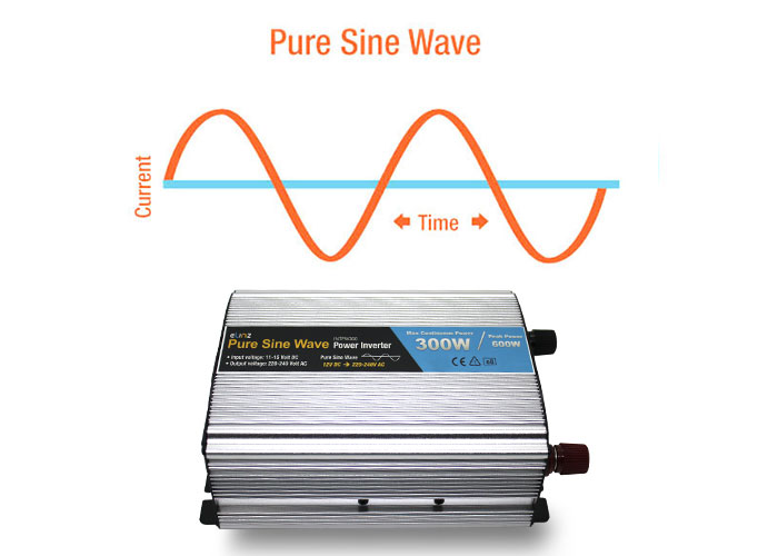 Pure Sine Wave 300W Inverter