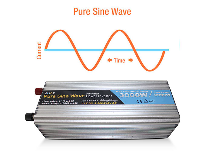 Pure Sine Wave 1000W Inverter