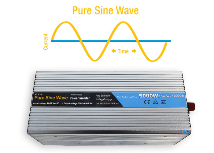 Pure Sine Wave 5000W Inverter 12V