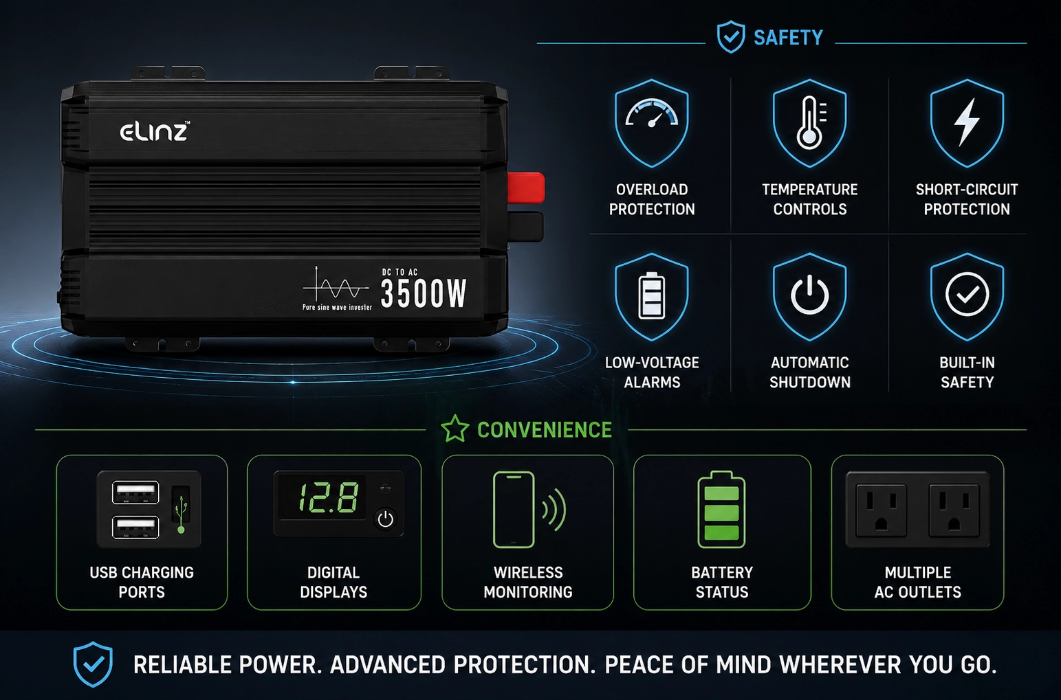Elinz pure sine wave inverters features