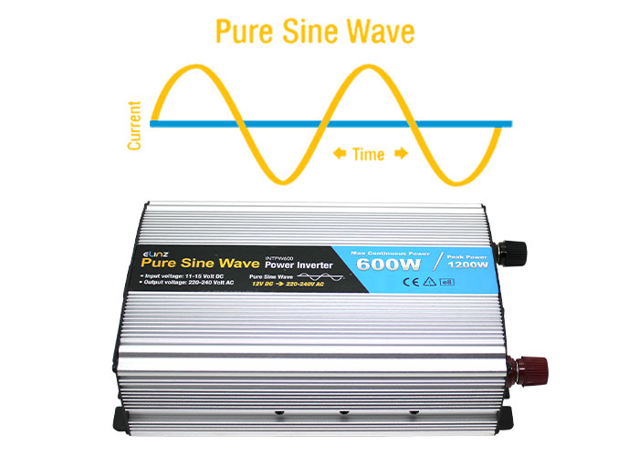 Pure Sine Wave 1200W Inverter
