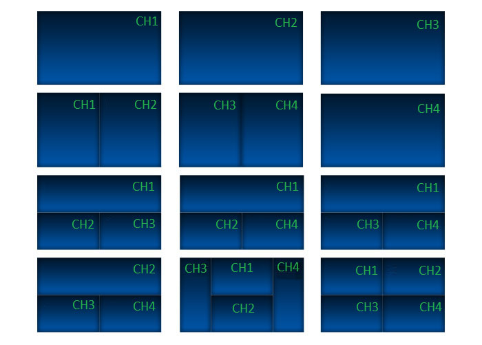 Quad or Splitscreen monitor