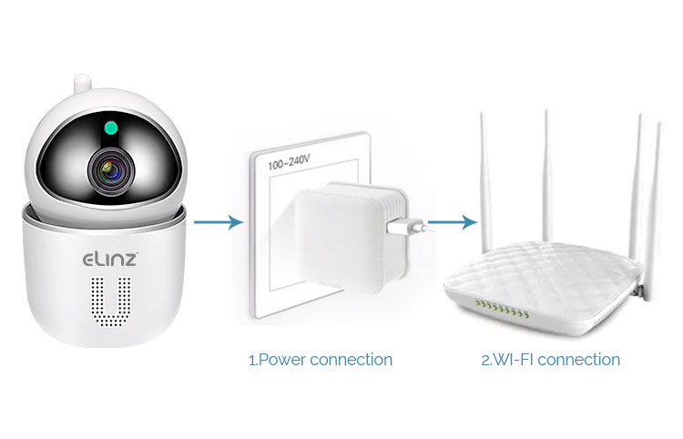 Quick Installation IP Wireless Security Camera