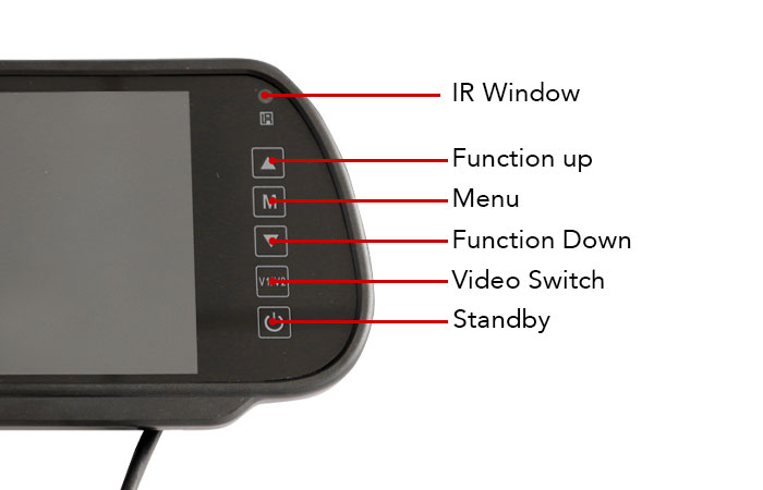 Rearview Mirror Monitor Label