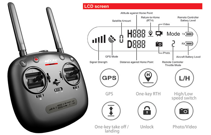 Remote Control Drone