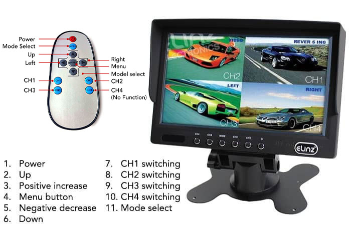 Monitor Wireless Remote Control