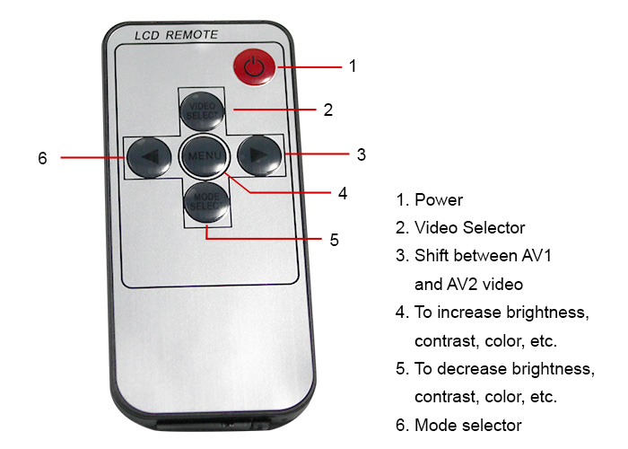 Remote Control 7 inch HD Monitor 4PIN System