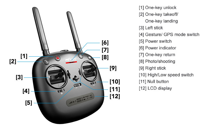 Drone Remote Control
