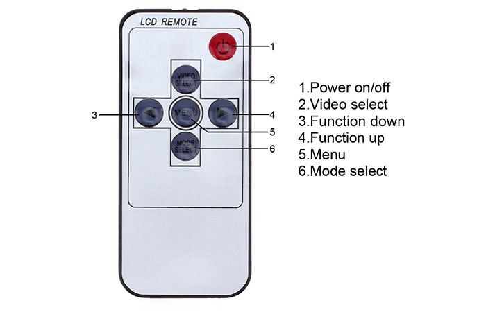 Rearview Monitor Remote Control