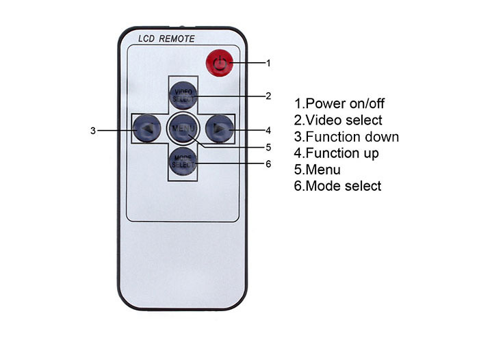 Remote Control Label