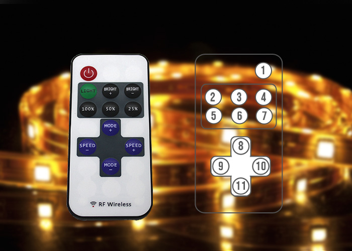 RF remote controller with 11 keys