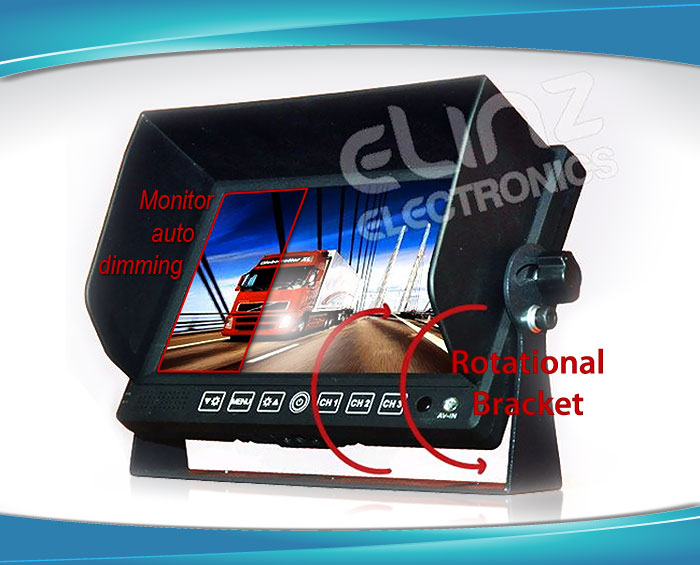 Rotational bracket reversing camera kit