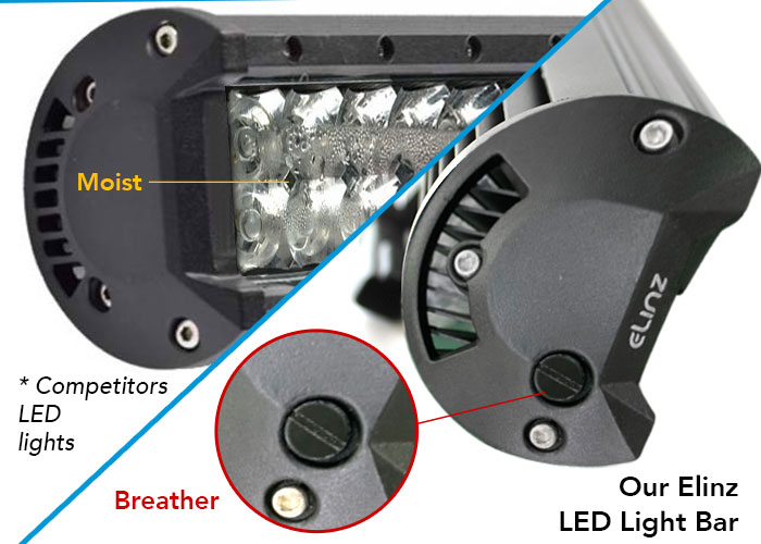 Safe to Use 20" LED Light Bar