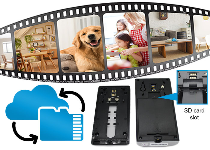 Support SD Card & Secure Cloud Storage