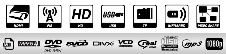 HDMI car headrest selling points