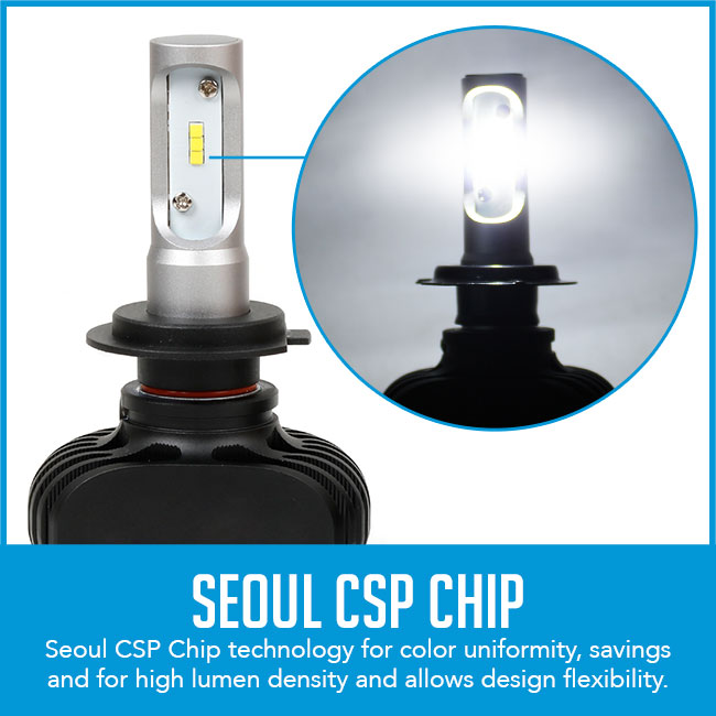 open headlight with caption "seoul csp chip"
