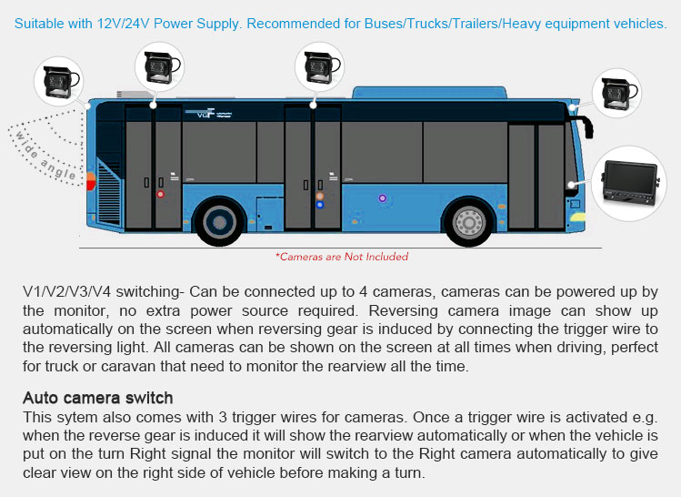 Truck Caravan reverse Camera Set up