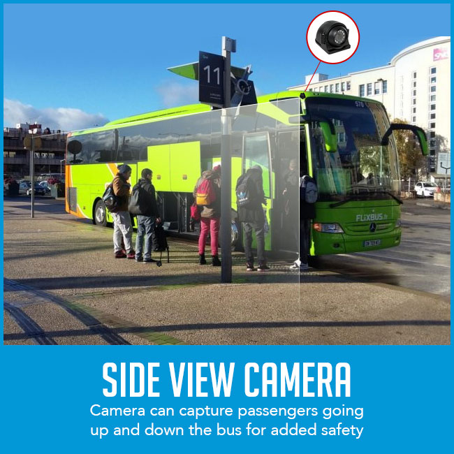 Side View Camera
