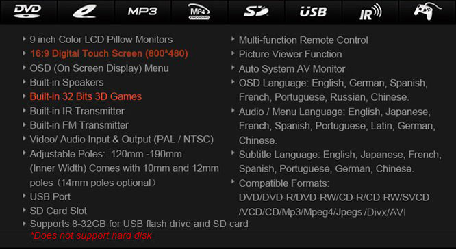 headrest dvd player for car specifications