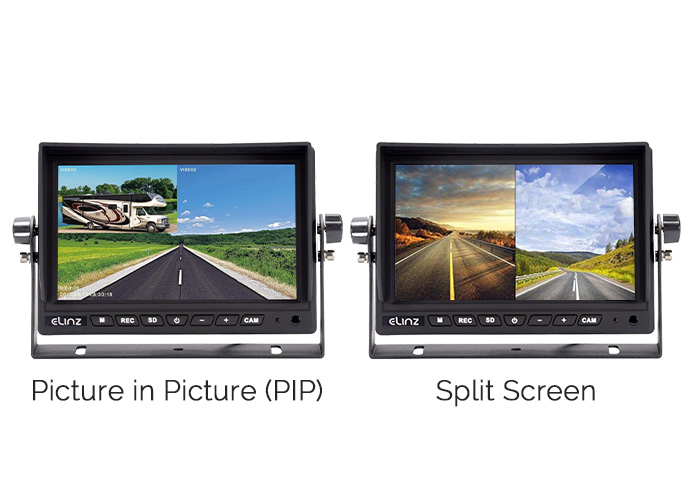 Split Screen and Picture-in-picture (PiP) Display