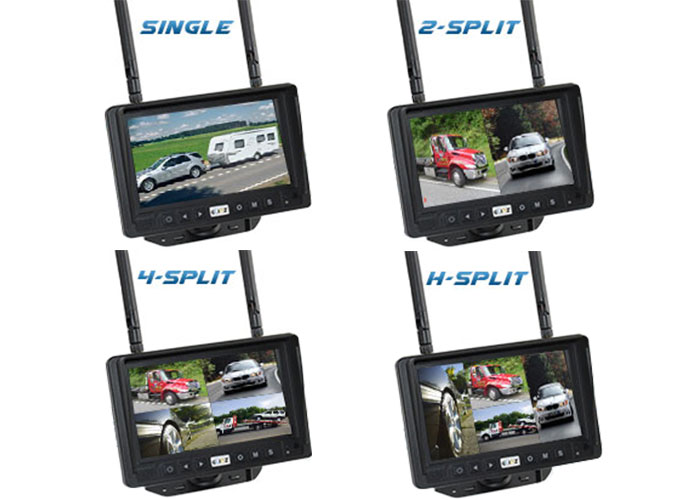 Split Screen Monitor