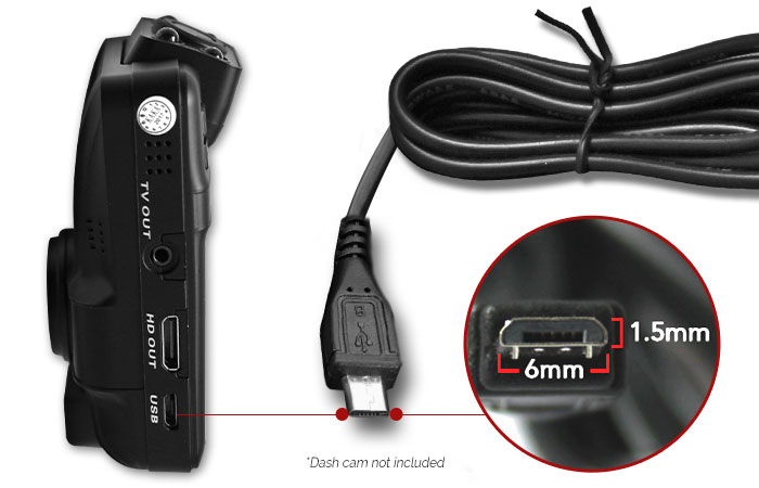 Mini USB Adapter Hardwire Kit