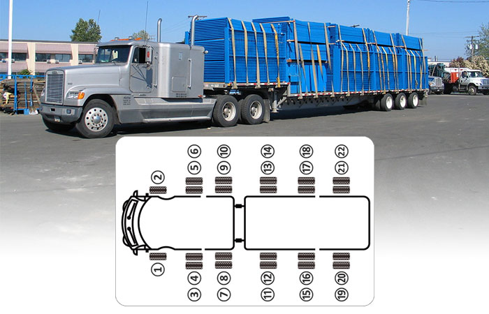 Commercial grade system can Monitor up to 22 tyres 