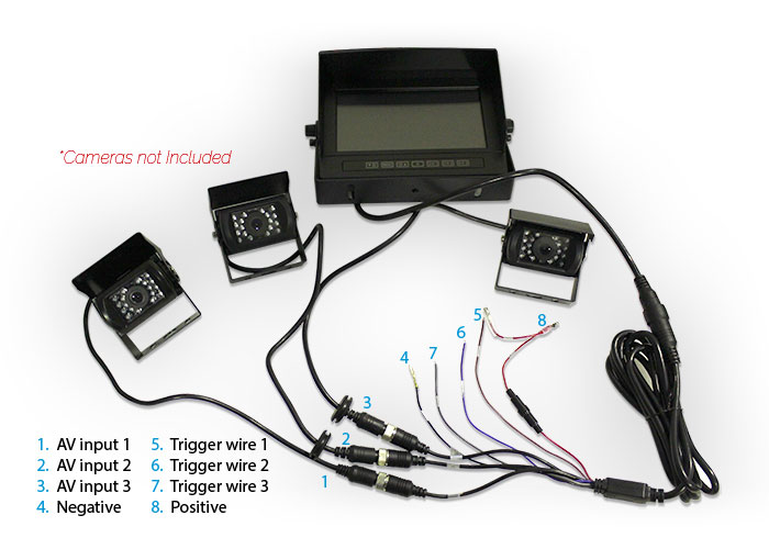 Dimensions Digital LCD Monitor