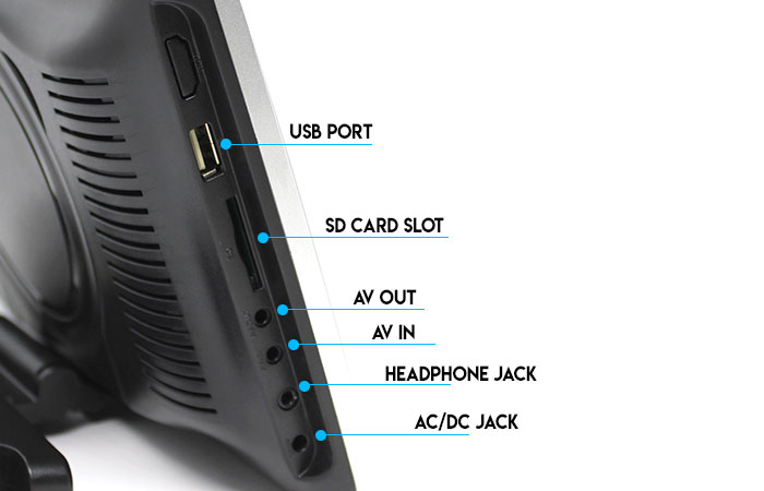USB & SD Sharing Active Headrest DVD Player