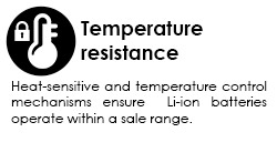 temperature resistance graphic