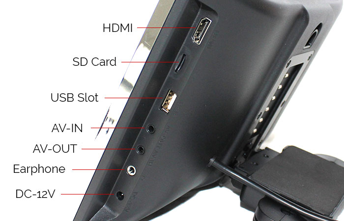 USB Port & SD/MMC Card Headrest DVD Player