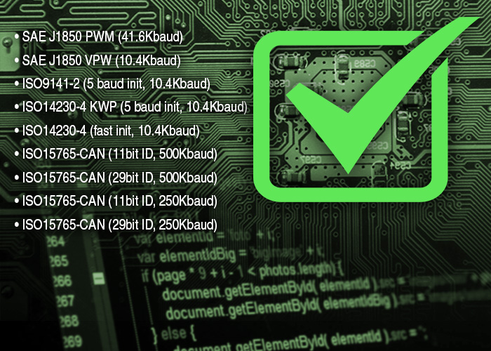 Mini OBD2 V1.5 Firmware