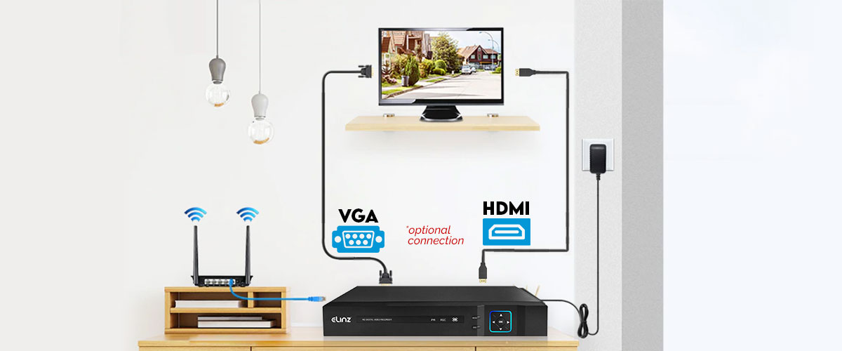 DVR VGA and HDMI Video Output