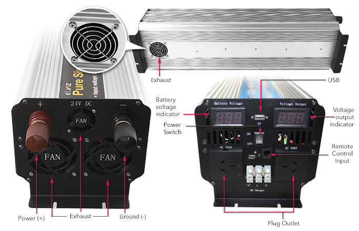 5000W Inverter Labels