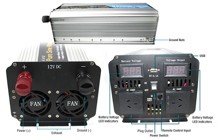 1500W Inverter Labels